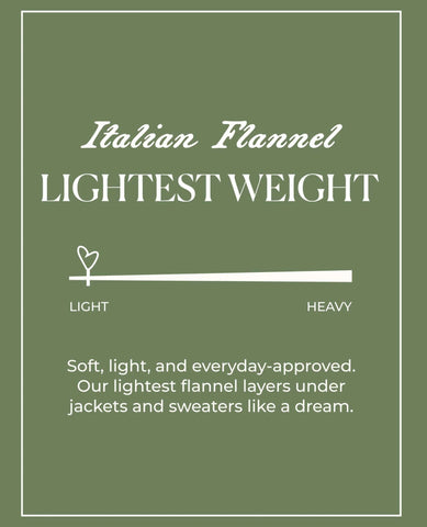 Eileen Button Down Black Red Plaid